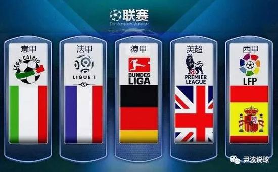 达到国际赛